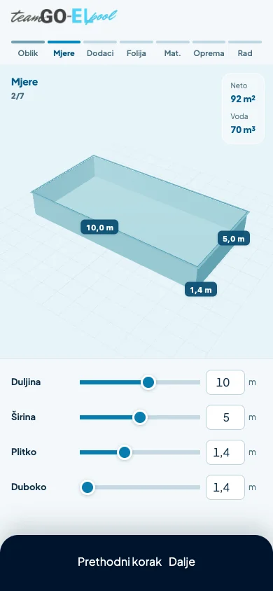 Goel planer, korak dimenzija: bazen 10 puta 5 metara, dubok 1,4 metra